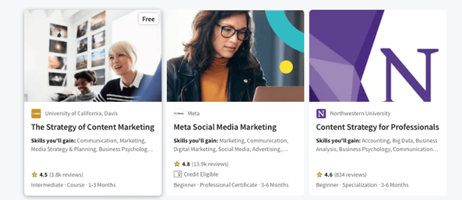 best online marketing classes and courses: content marketing catalog on coursera