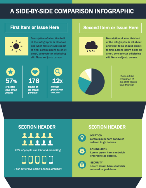 powerpoint infographic: download hubspot's templates