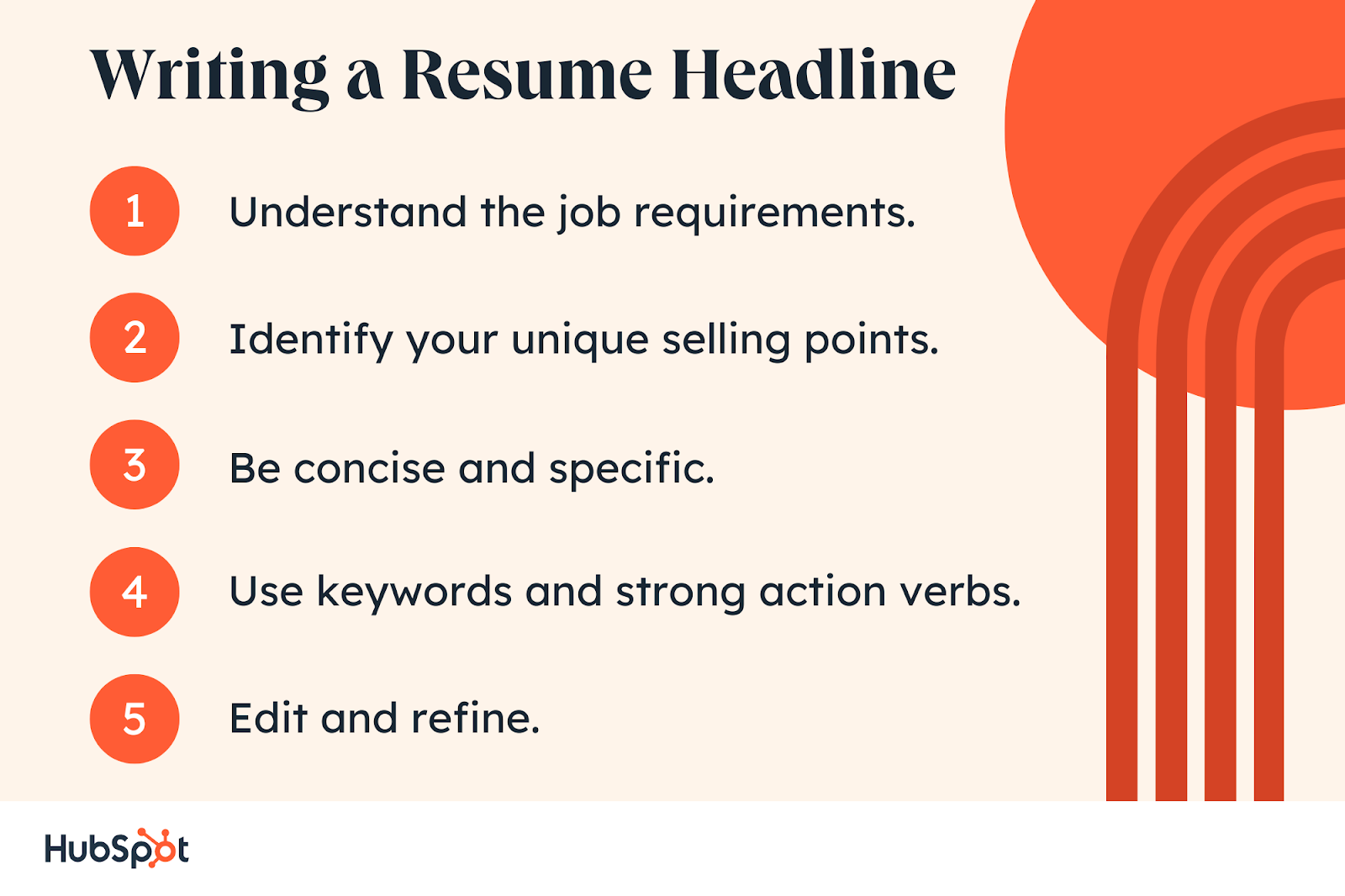 How to Perfect Your Resume Headline (+Examples)