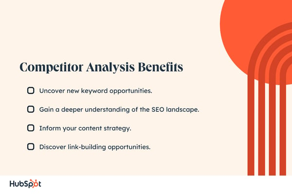 Competitor Analysis Benefits Uncover caller keyword opportunities. Gain a deeper knowing of nan SEO landscape. Inform your contented strategy. Discover link-building opportunities.
