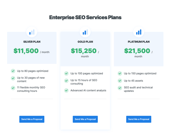 kế hoạch giá dịch vụ SEO doanh nghiệp