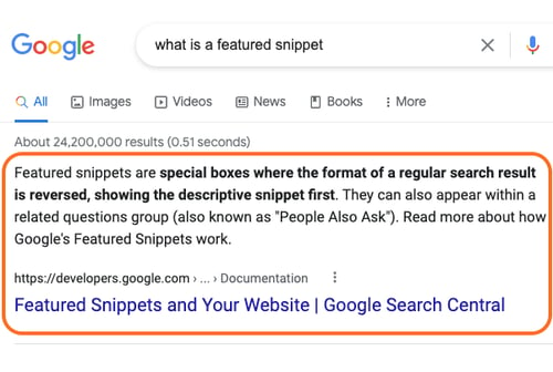 seo strategy: featured snippet in the SERPs