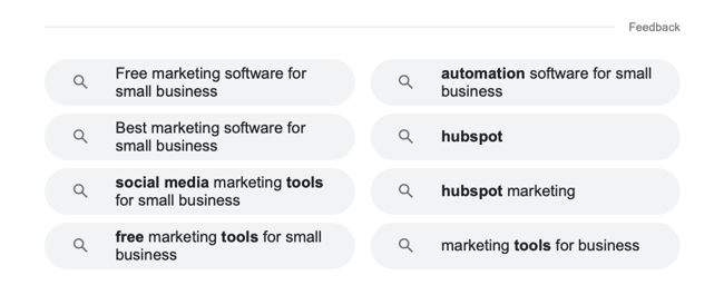 seo business model seo strategy: suggested searches at the bottom of the page