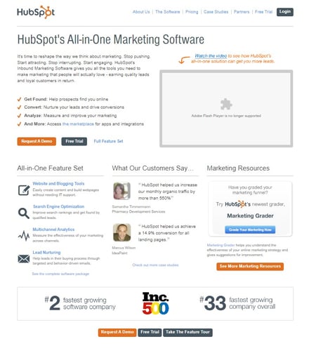 Websites over the past decades, Hubspot’s homepage in 2012