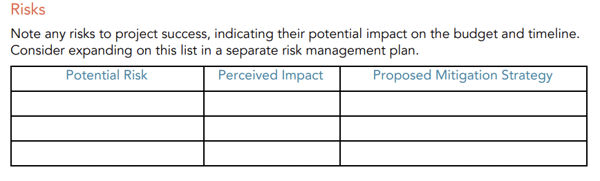 Project charter risk template, HubSpot