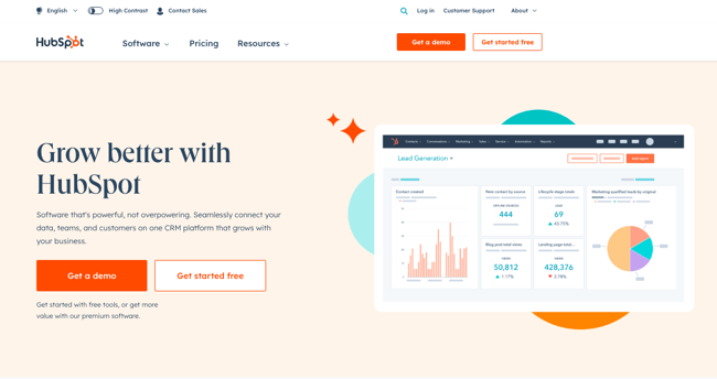 what is ada compliant website; first version of Hubspot’s home page
