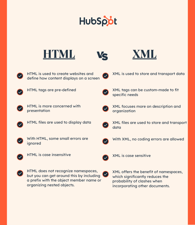 Exploring the Differences Between HTML and XML