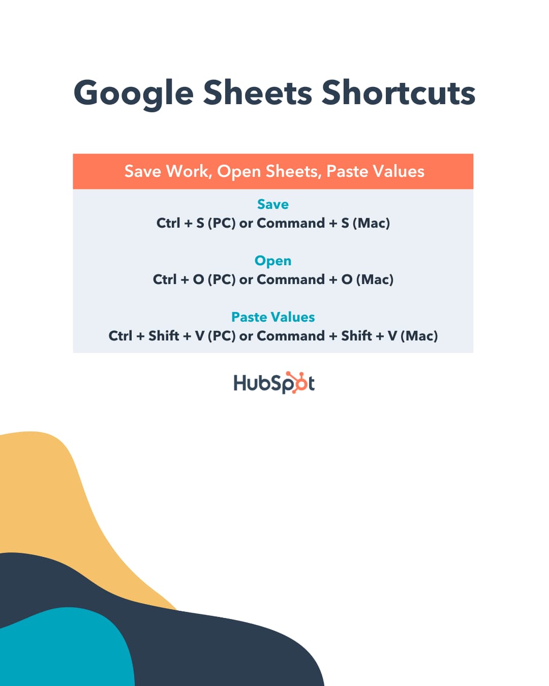 Using Google Sheets shortcuts to save work, open sheets, and paste values