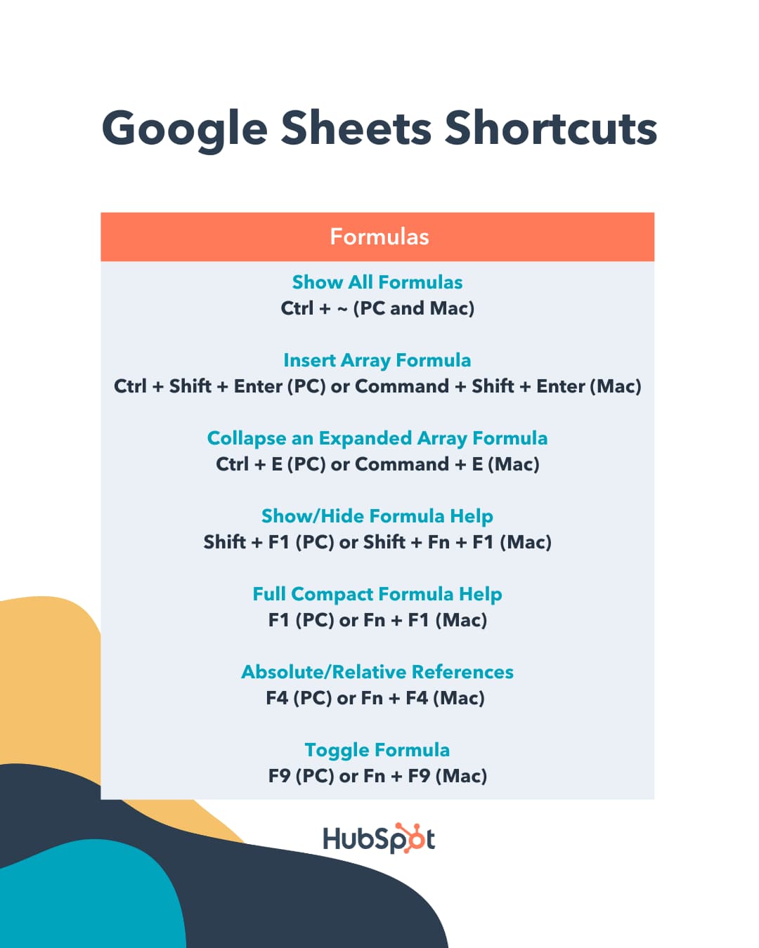 Using Google Sheets shortcuts to show all formulas, insert array formula, and more