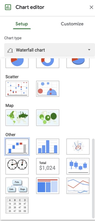 Seleção de gráfico em cascata do Planilhas Google