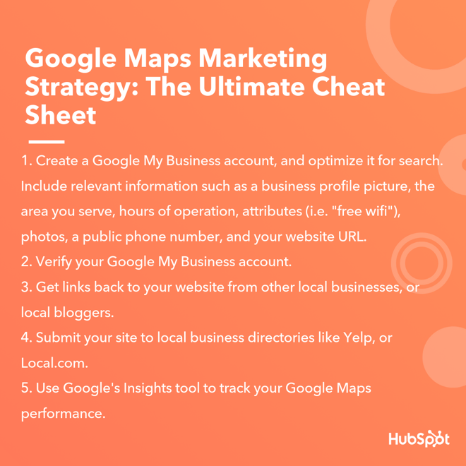 Google-Maps-Marketing-Strategy
