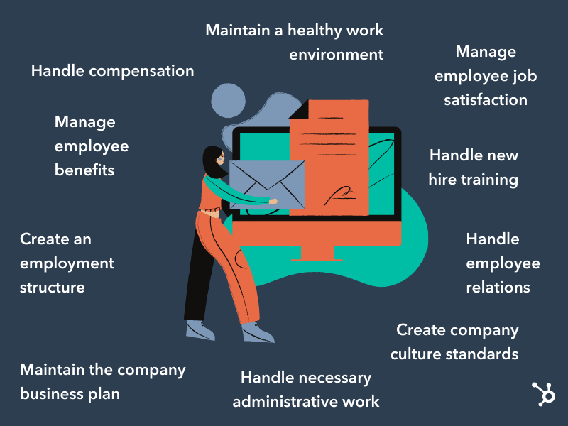 HR Responsibilities