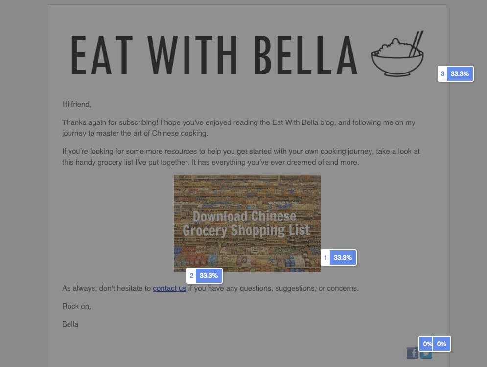 A Beginner's Guide to First Click Testing