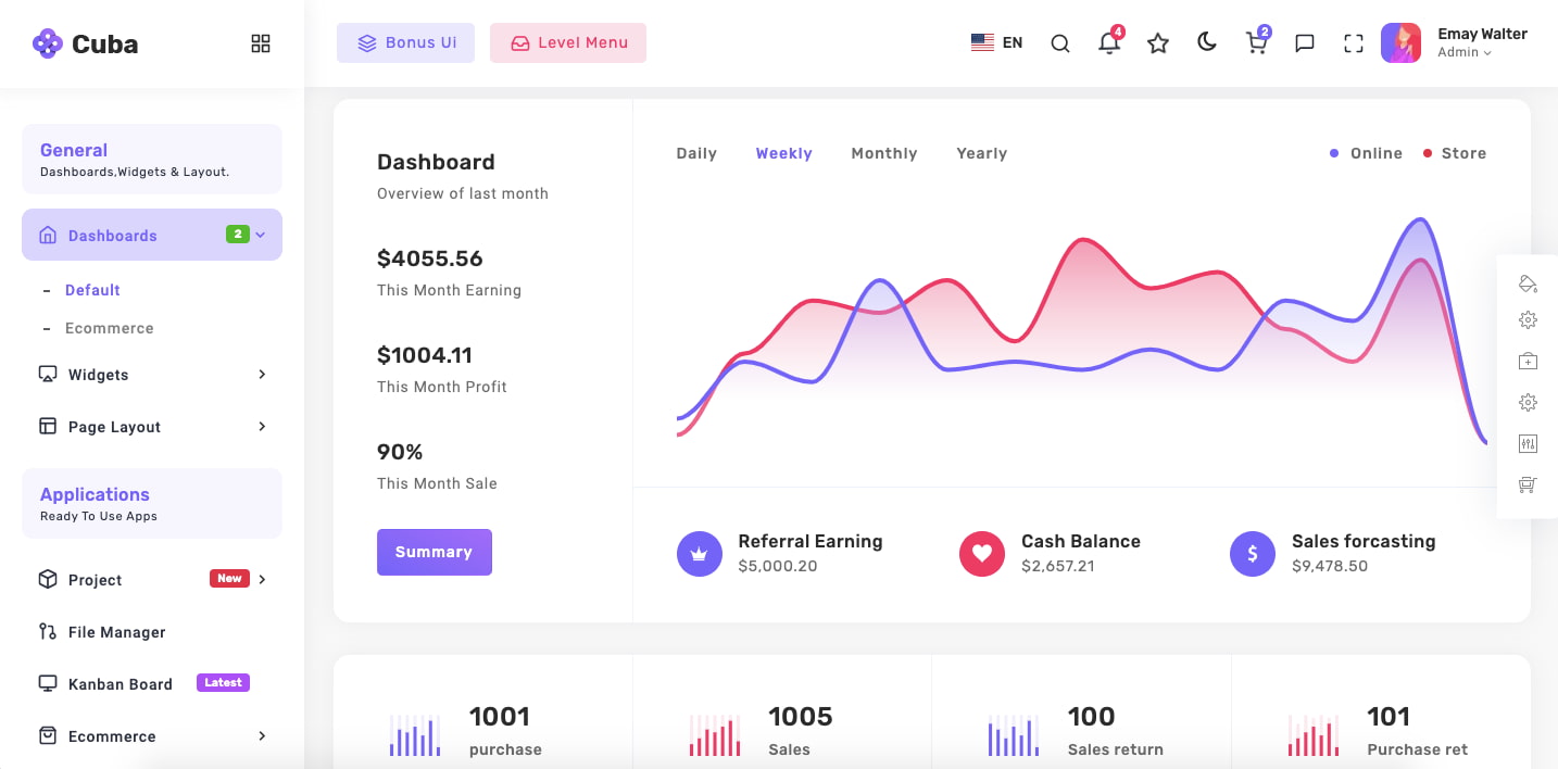 The 28 Best HTML Dashboard Templates for Admins & Users
