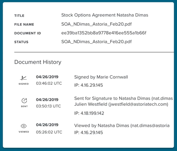 HelloSign eSignature platform