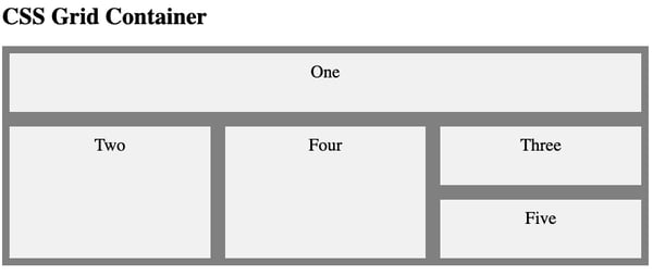 CSS grid container example