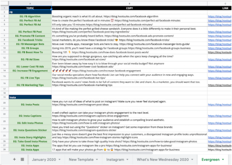 How to Create an Editorial Calendar [Examples + Templates]