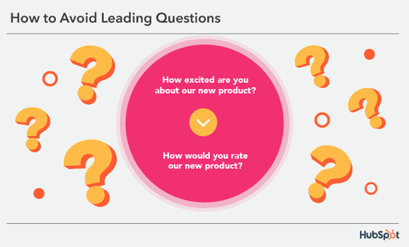 How to Avoid Leading Questions
