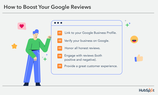 How to Boost Your Google Reviews