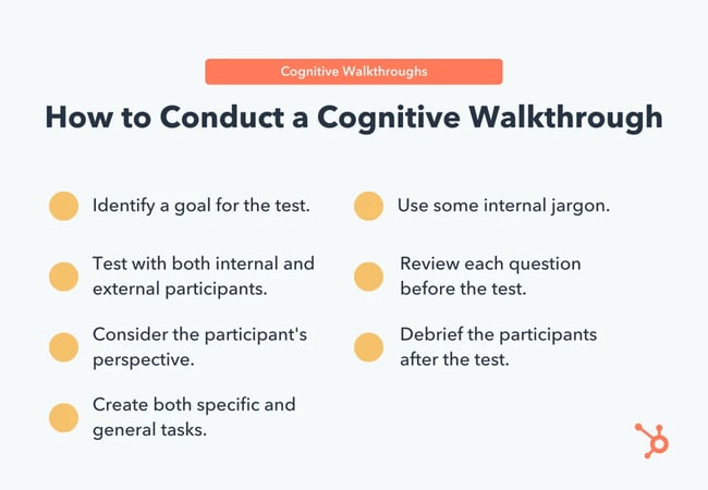 How to Conduct a Cognitive Walkthrough