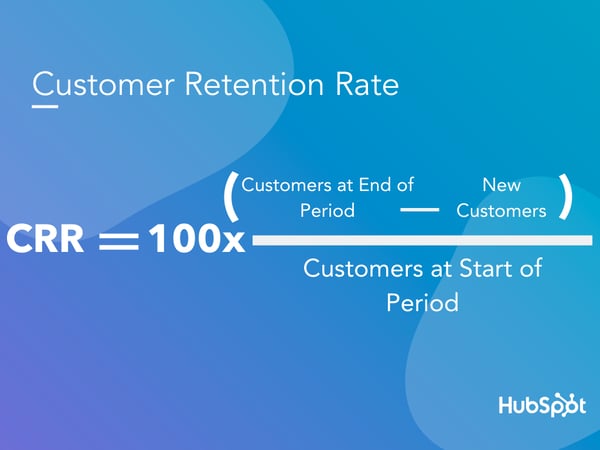 Customer retention rate formula.