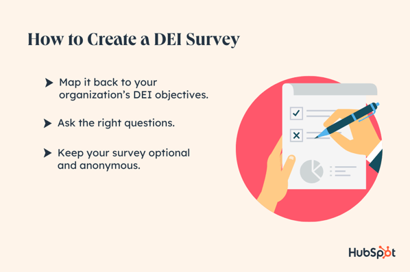 diversity equity inclusion dei survey questions, How to Create a DEI Survey
