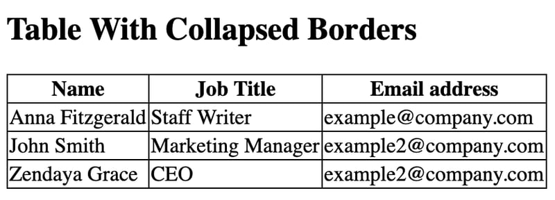 HTML table of contact information with collapsed borders