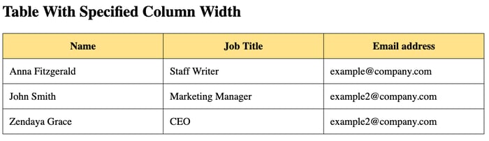 HTML table of contact information with specified column width