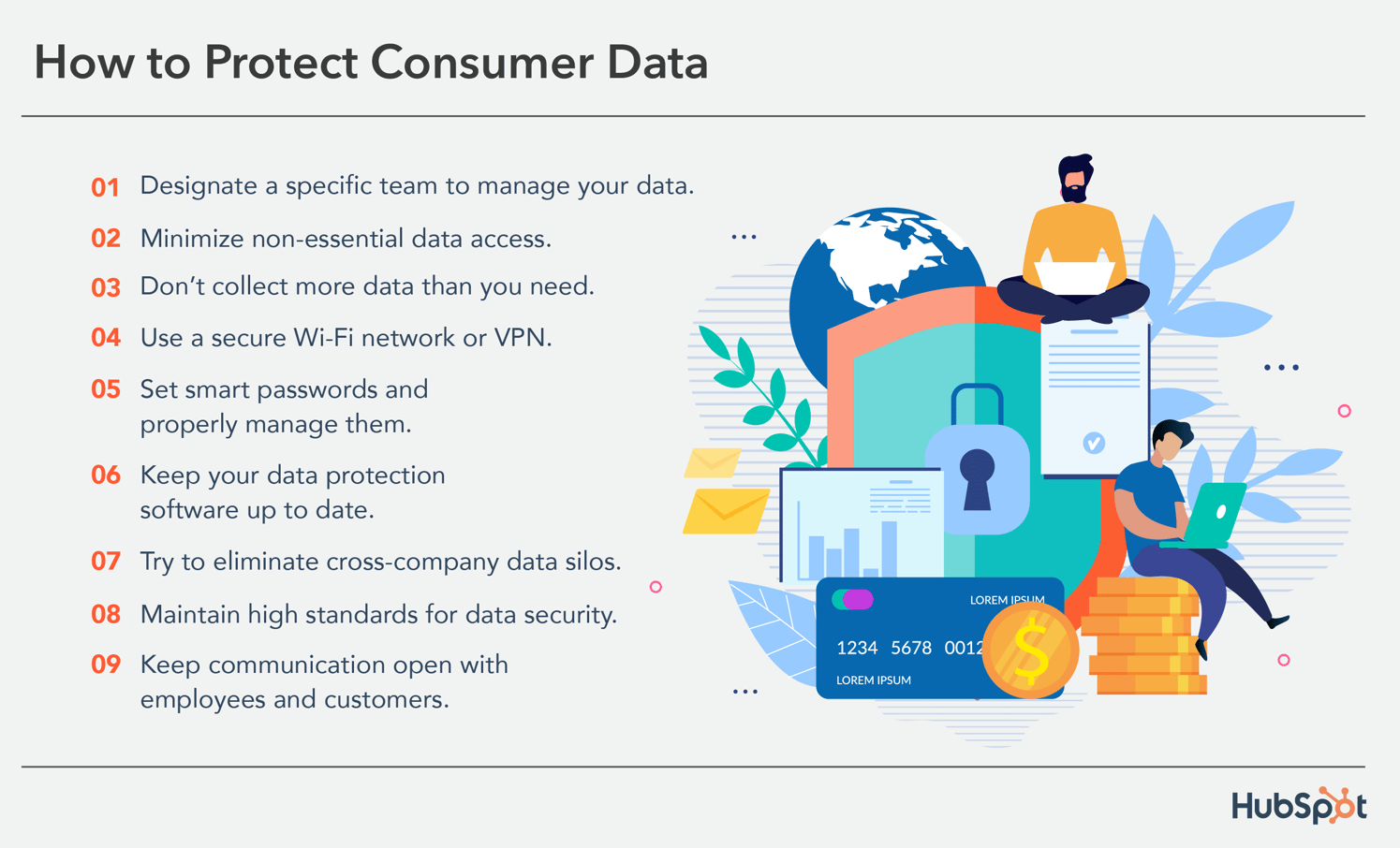 9 Tips for Protecting Consumer Data (& Why It’s Important to Keep It ...
