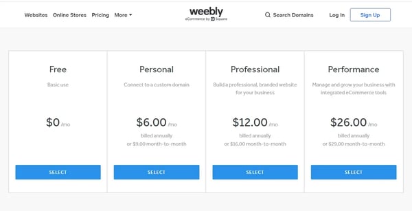 Weebly, a website builder, offers domain name registration.