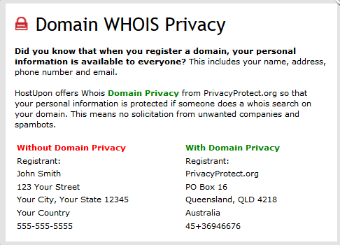 Domain WHOIS Privacy allows domain ID protection.