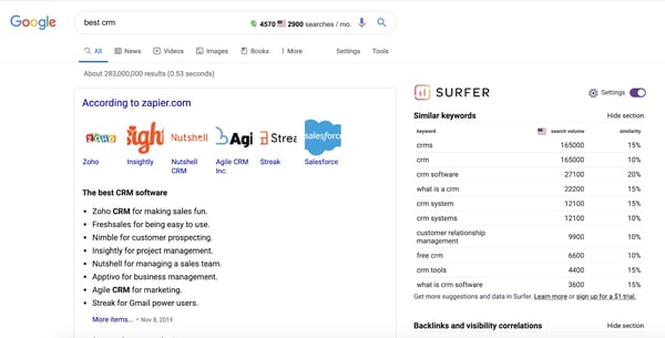افزونه Keyword Surfer حجم جستجوی ماهانه را دقیقاً در Google نشان می دهد.