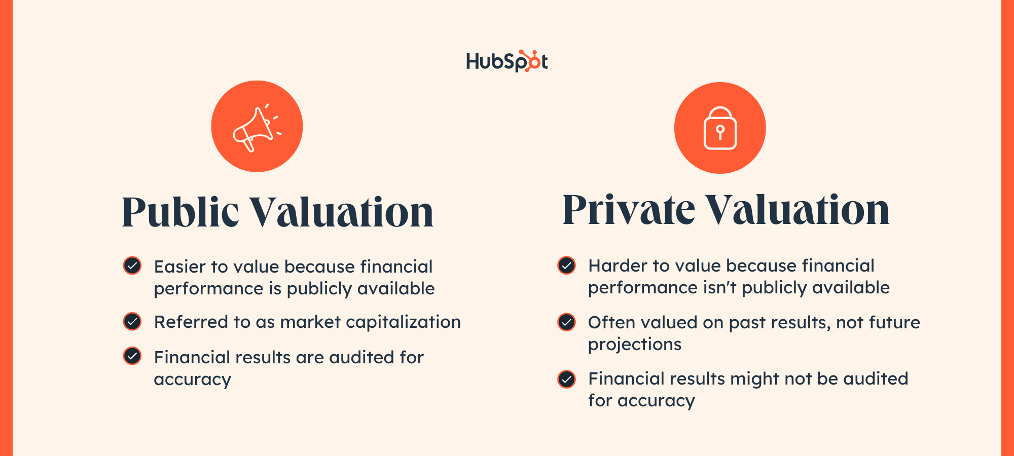 How to Value a Business Public vs Private valuation (1)