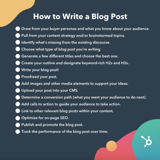 How to Write a Blog Post Graphic
