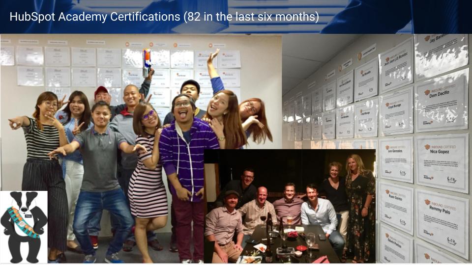 Building a Successful Team Using HubSpot Academy [Customer Story]