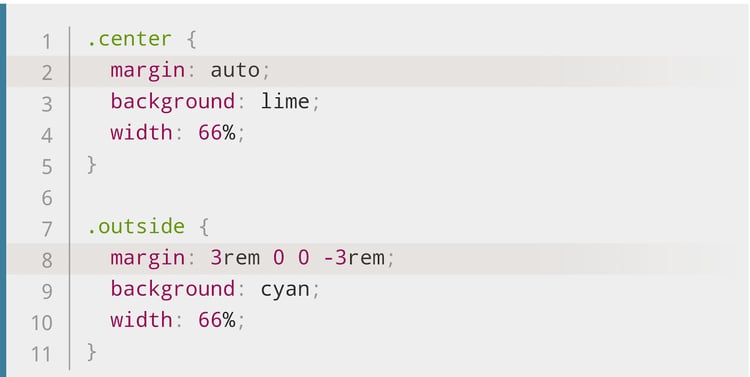 CSS Margin vs. Padding: What's the Difference?