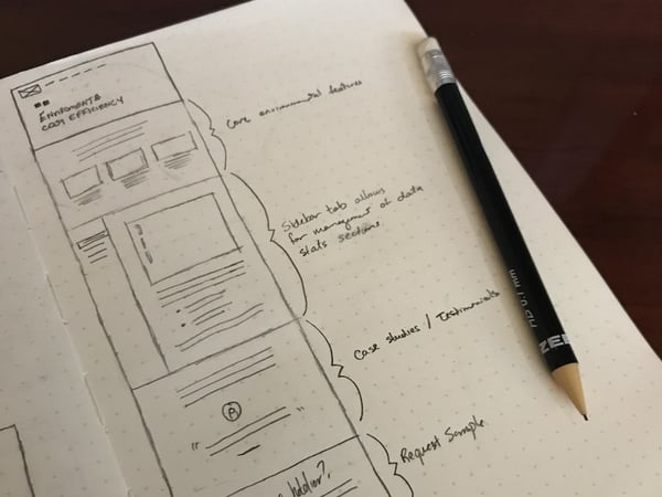 Download A Beginner S Guide To Website Wireframes Process Tools Examples