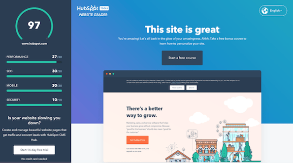 HubSpot website grader 2021 grade