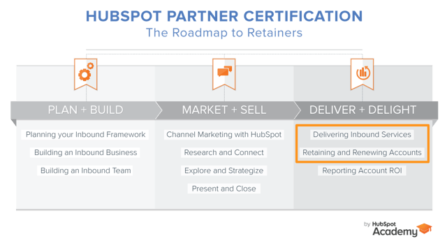 HubSpot_Partner_Certification-01-1.png