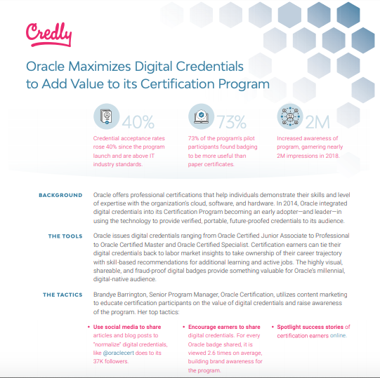 How To Make Digital Credentials Your Most Impactful Marketing Tool How To Make Digital Credentials Your Most Impactful Marketing Tool