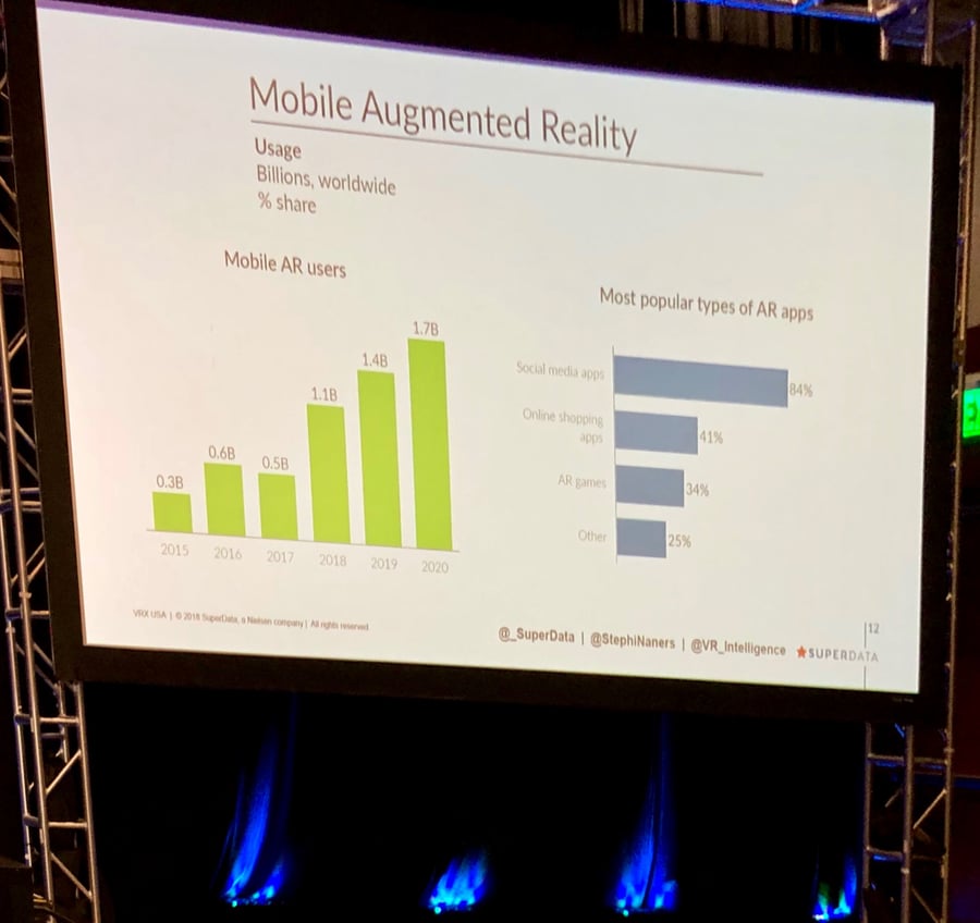 research report on virtual reality