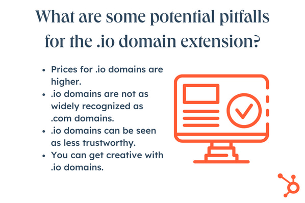 text reads "what are some potential pitfalls for the .io domain extension?" text underneath reads Prices for .io domains are higher.  .io domains are not as widely recognized as .com domains. .io domains can be seen as less trustworthy.  You can get creative with .io domains. and shows image of a computer. 