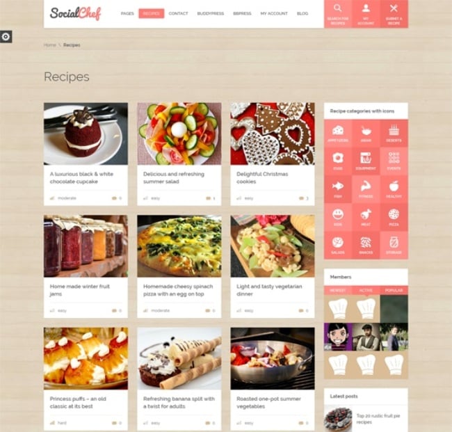 Psn designs, themes, templates and downloadable graphic elements on Dribbble