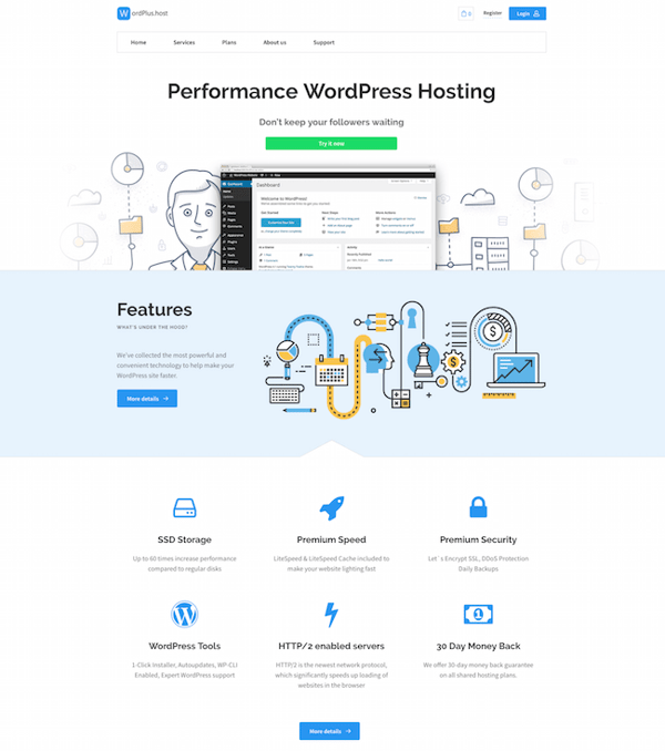 WordPlus.host homepage that reads "performance wordpress hosting"
