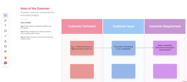 Voice of the customer template: InVision