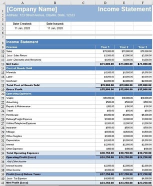 Accounting 101: Accounting Basics for Beginners to Learn