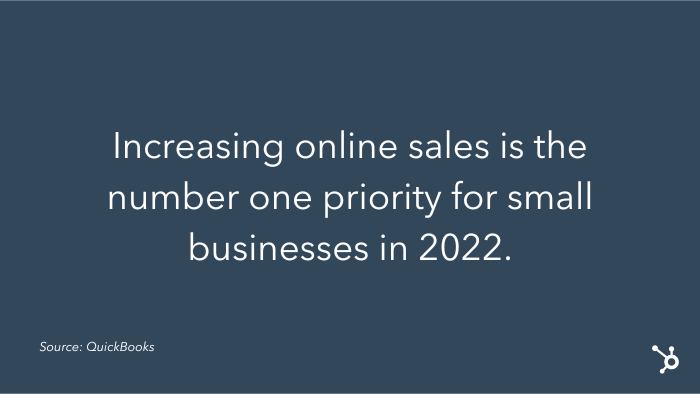 Increasing online sales