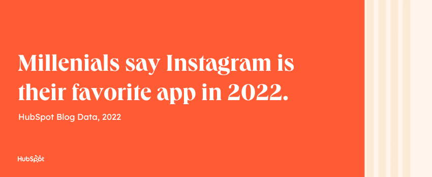 消费者最喜欢的社交渠道：Instagram