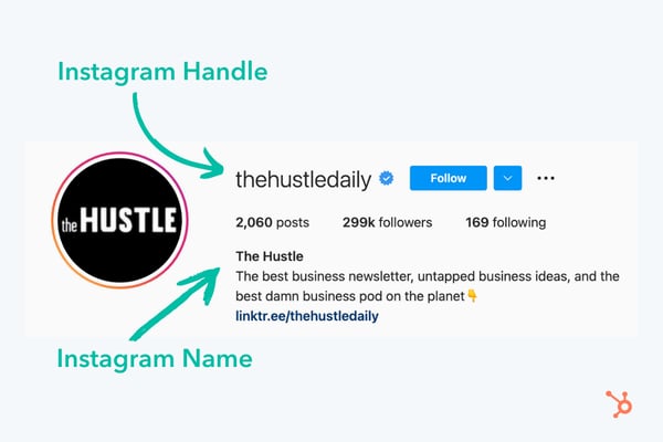Instagram Handle versus Name
