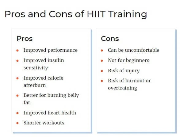 content format for the consideration stage: product comparison guide example from very well fit that reads "pros and cons of hiit training"